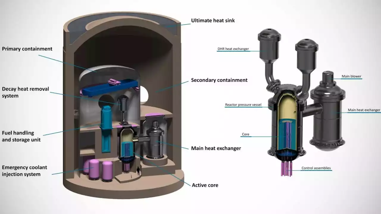 Atomkraft: Erstes europäisches Mini-AKW soll in Südböhmen entstehen