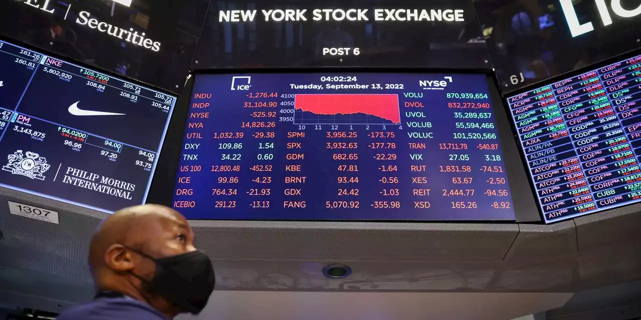 Dow Drops Below 30000 as Growth Fears Roil Markets