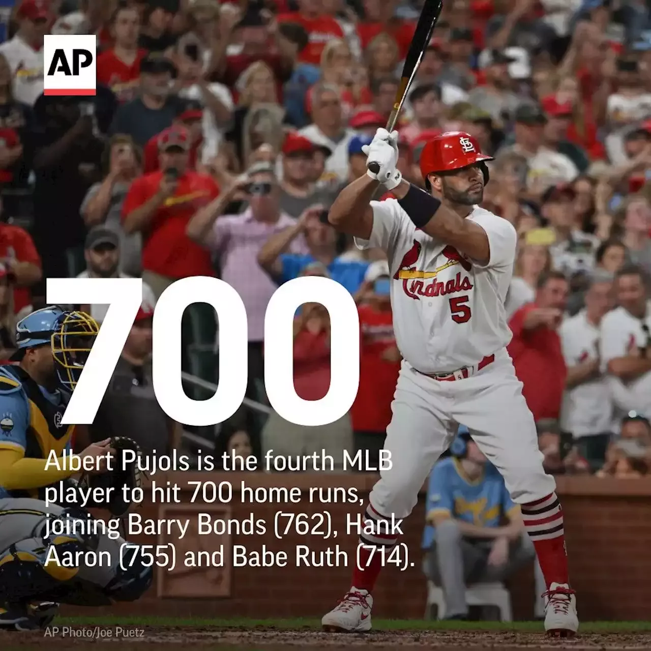 700 CLUB! Cards' Pujols hits 700th career home run, 4th to reach mark