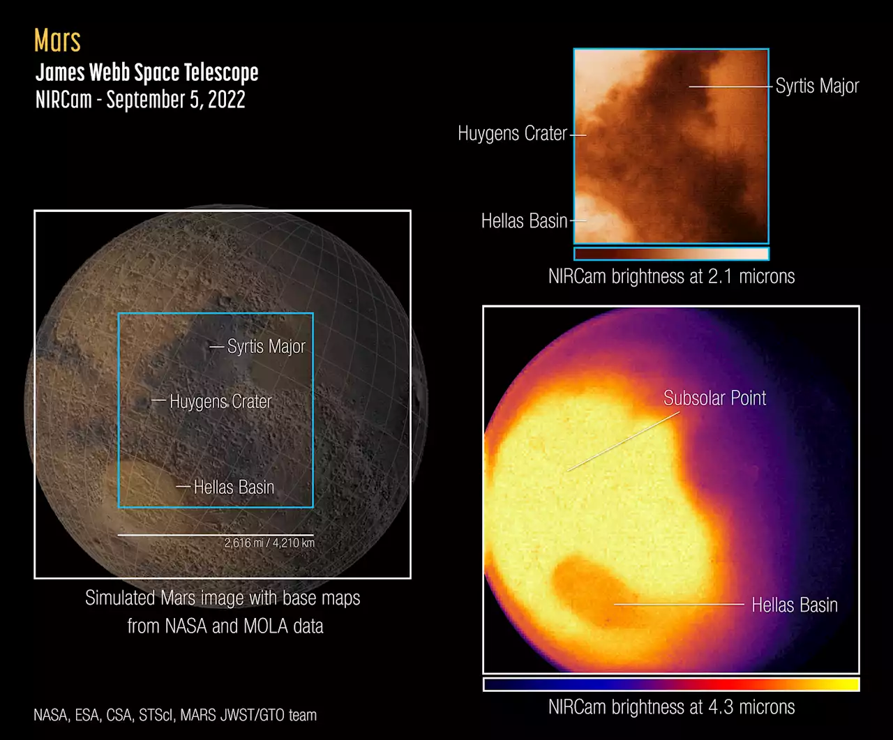 James Webb goes in deep on Mars temperature and atmosphere | Digital Trends