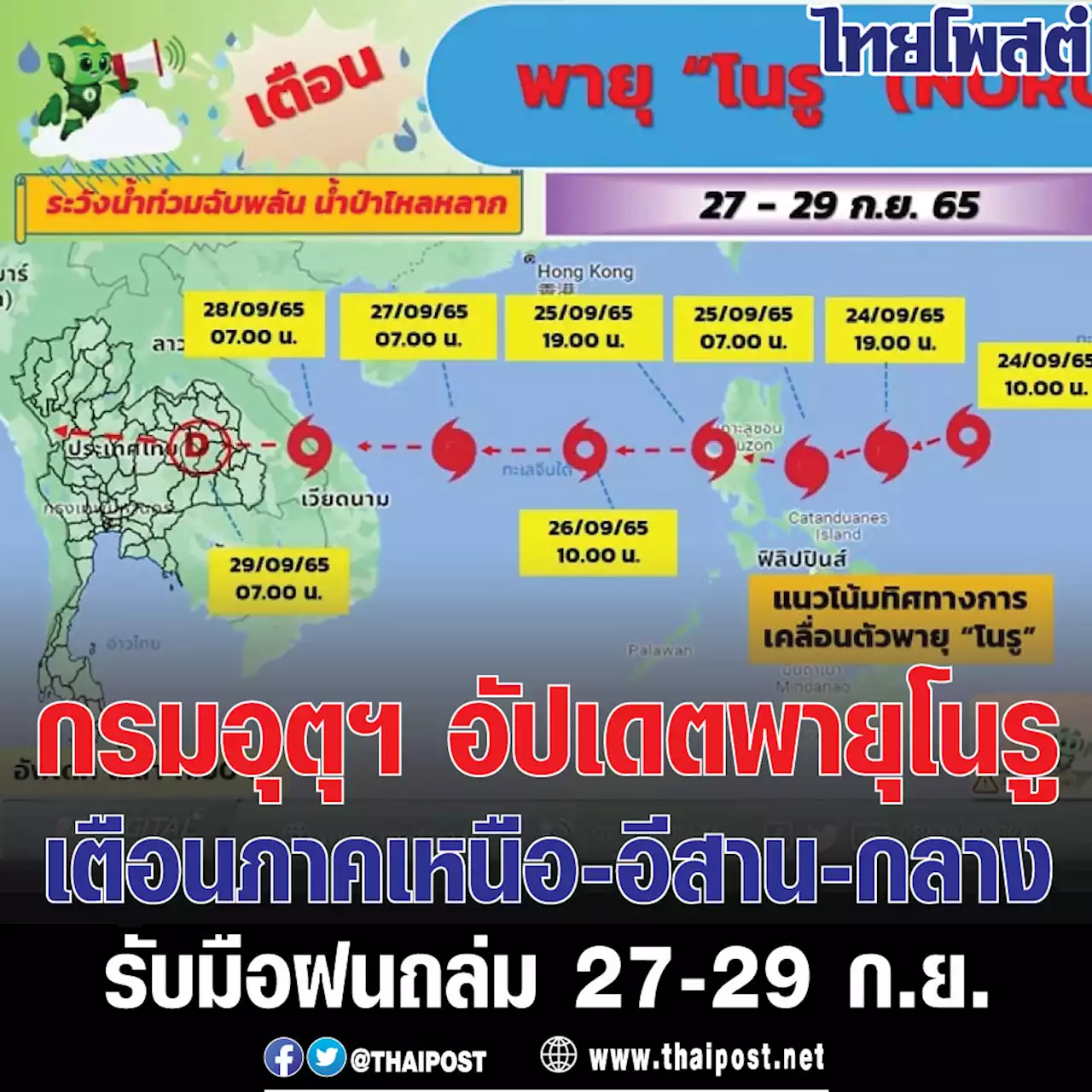 กรมอุตุฯ อัปเดตพายุโนรู เตือนภาคเหนือ-อีสาน-กลาง รับมือฝนถล่ม 27-29 ก.ย.