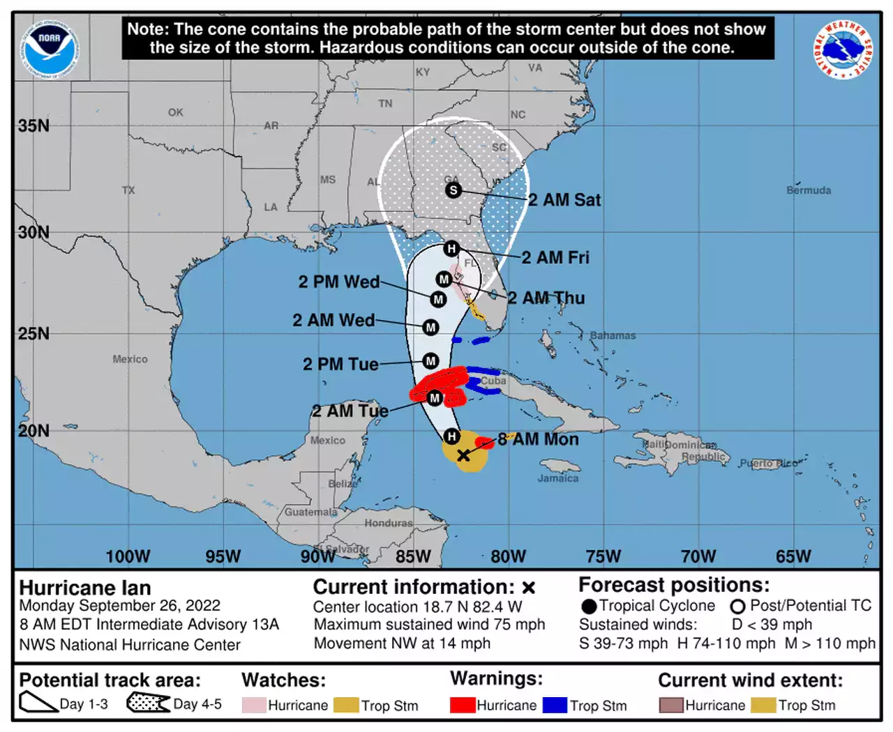 Hurricane Ian path update: Track shifts a little; rapid strengthening expected