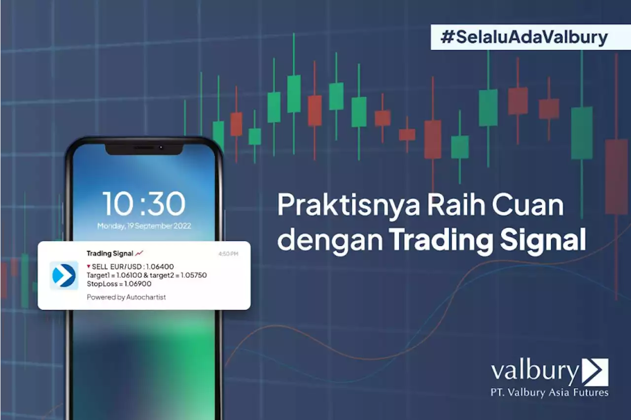 Super Praktis, Begini Cara Temukan Peluang Trading dengan Mudah