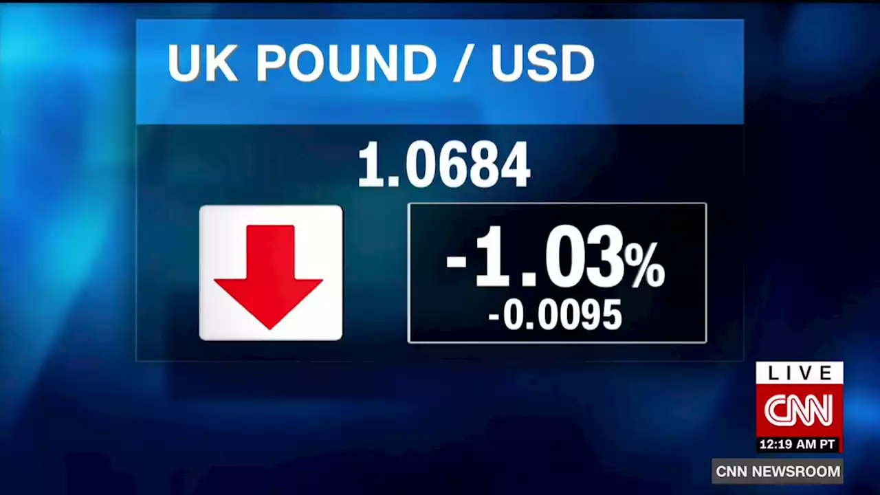 British pound plummets to record low against the dollar | CNN Business