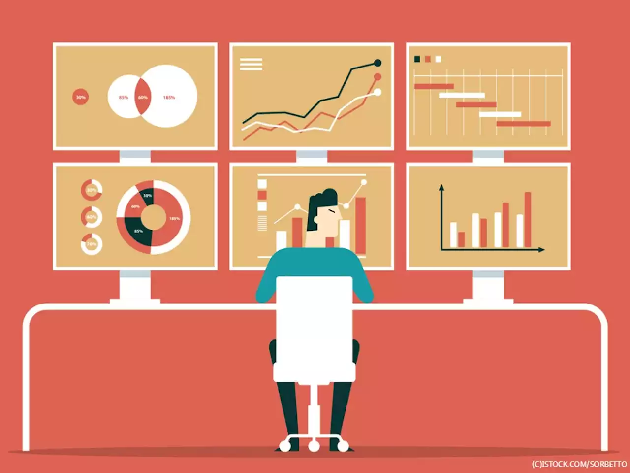 Marketing analytics are only influencing 53% of decisions