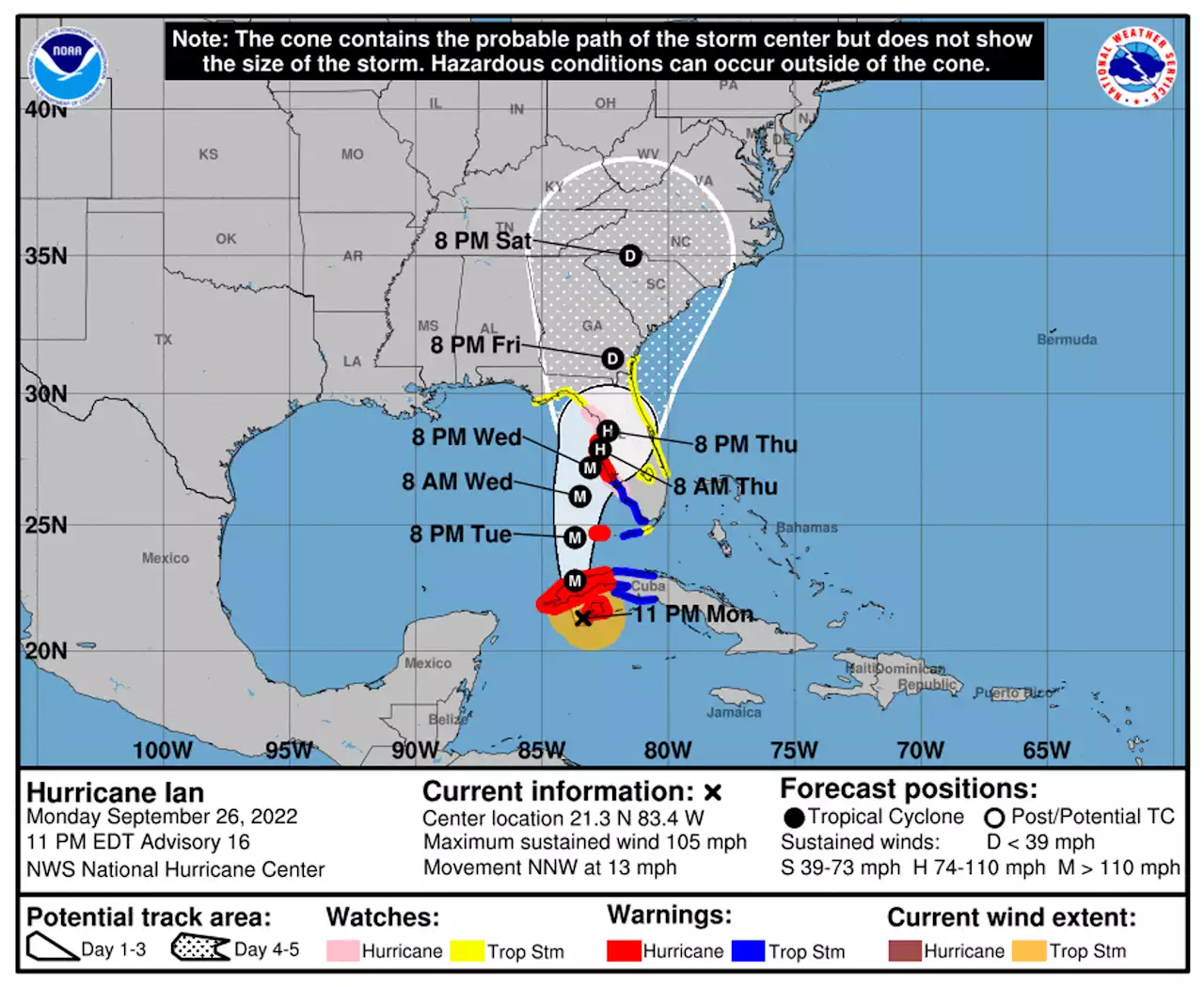 As Hurricane Ian Bears Down on Florida, We Wave Goodbye to the Season in Texas