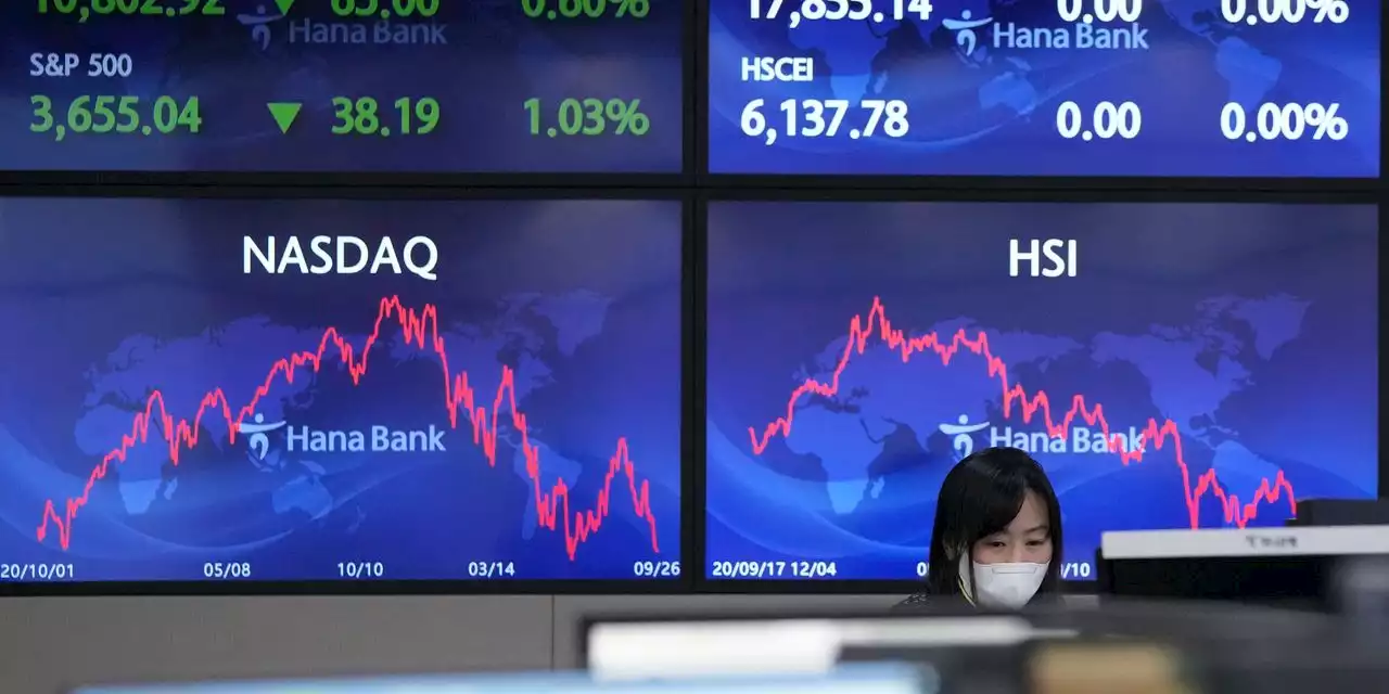 Asian markets mixed after Dow falls into bear market