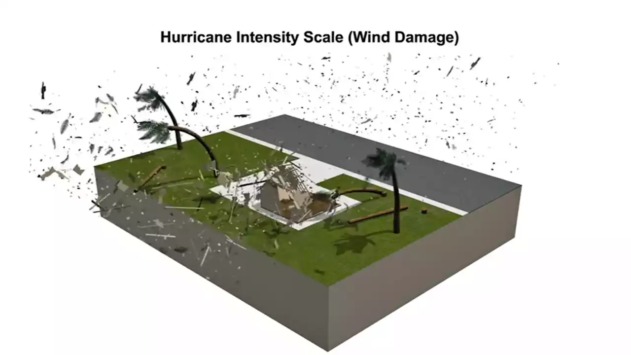 Hurricane Categories: Breaking Down the ‘Very Dangerous' to the Catastrophic