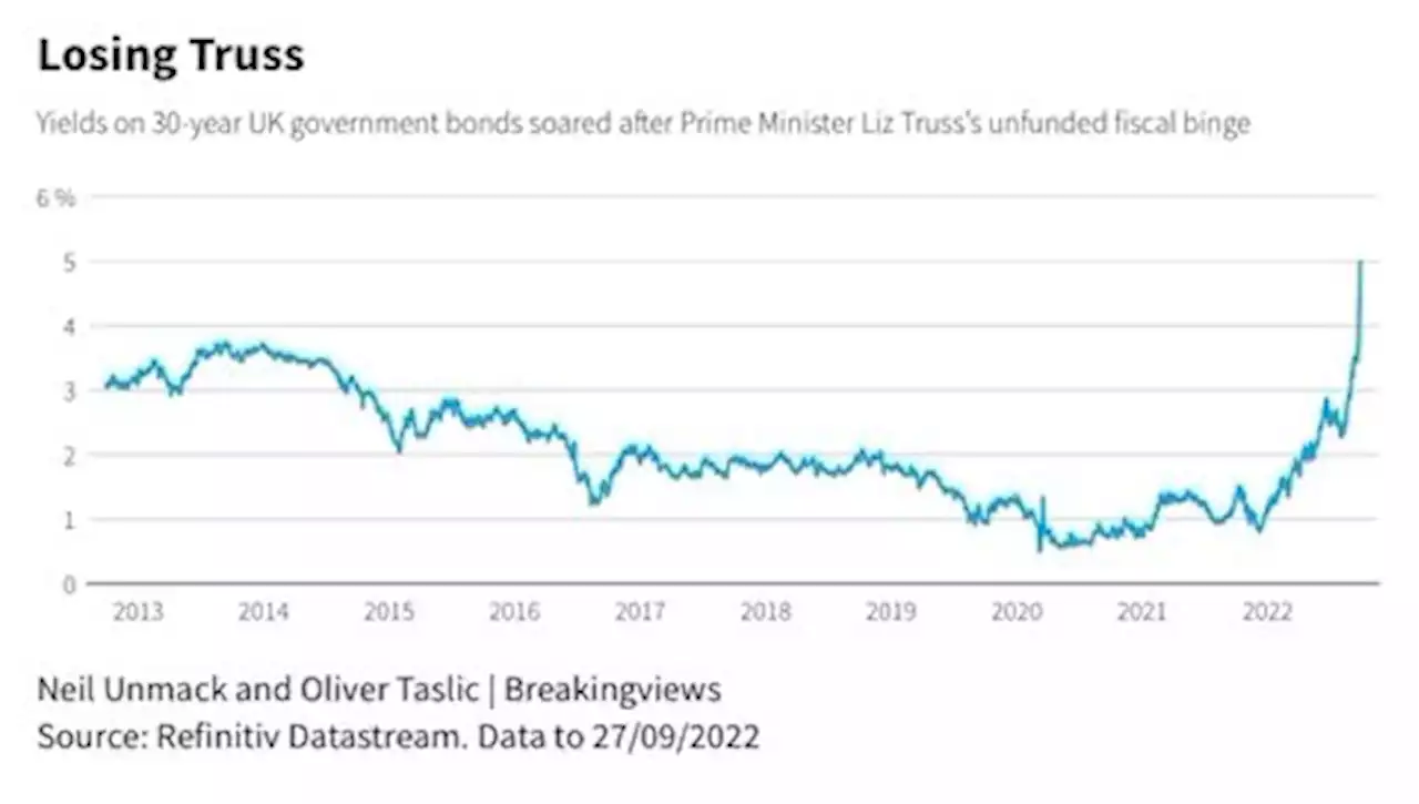 Breakingviews - Breakingviews: BoE’s bond-buying U-turn is worth the risk