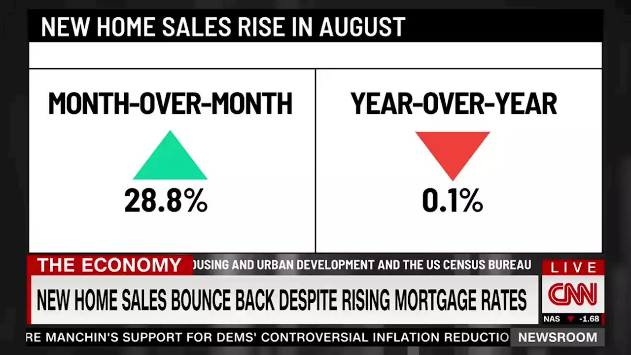 Consumers are growing more optimistic about the US economy | CNN Business