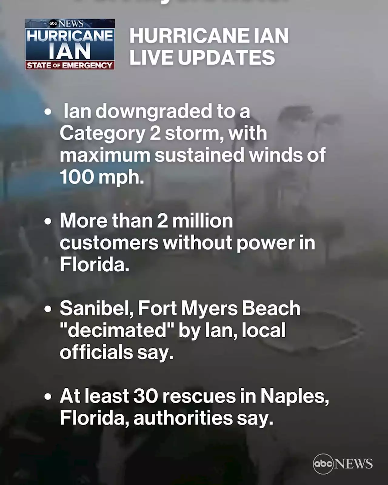 Hurricane Ian live updates: These towns 'decimated' as storm wreaks havoc