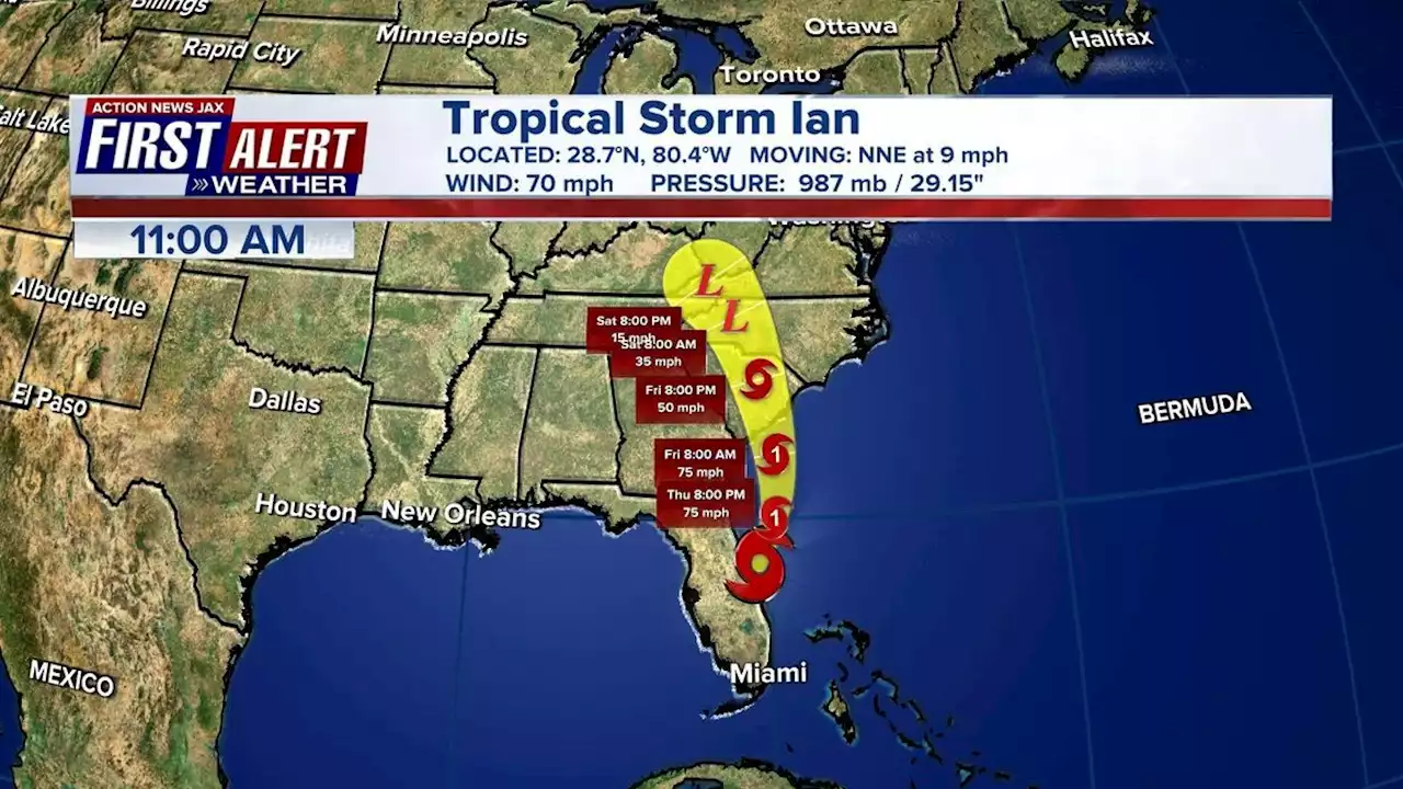 Tropical Storm Ian: Storm forecast to become hurricane again once it is off our coast