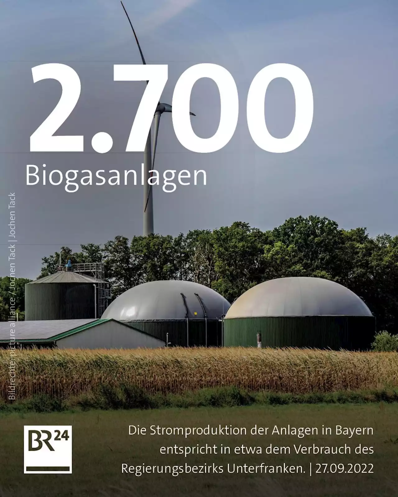 Welche Rolle spielt Biogas in der Energiekrise?