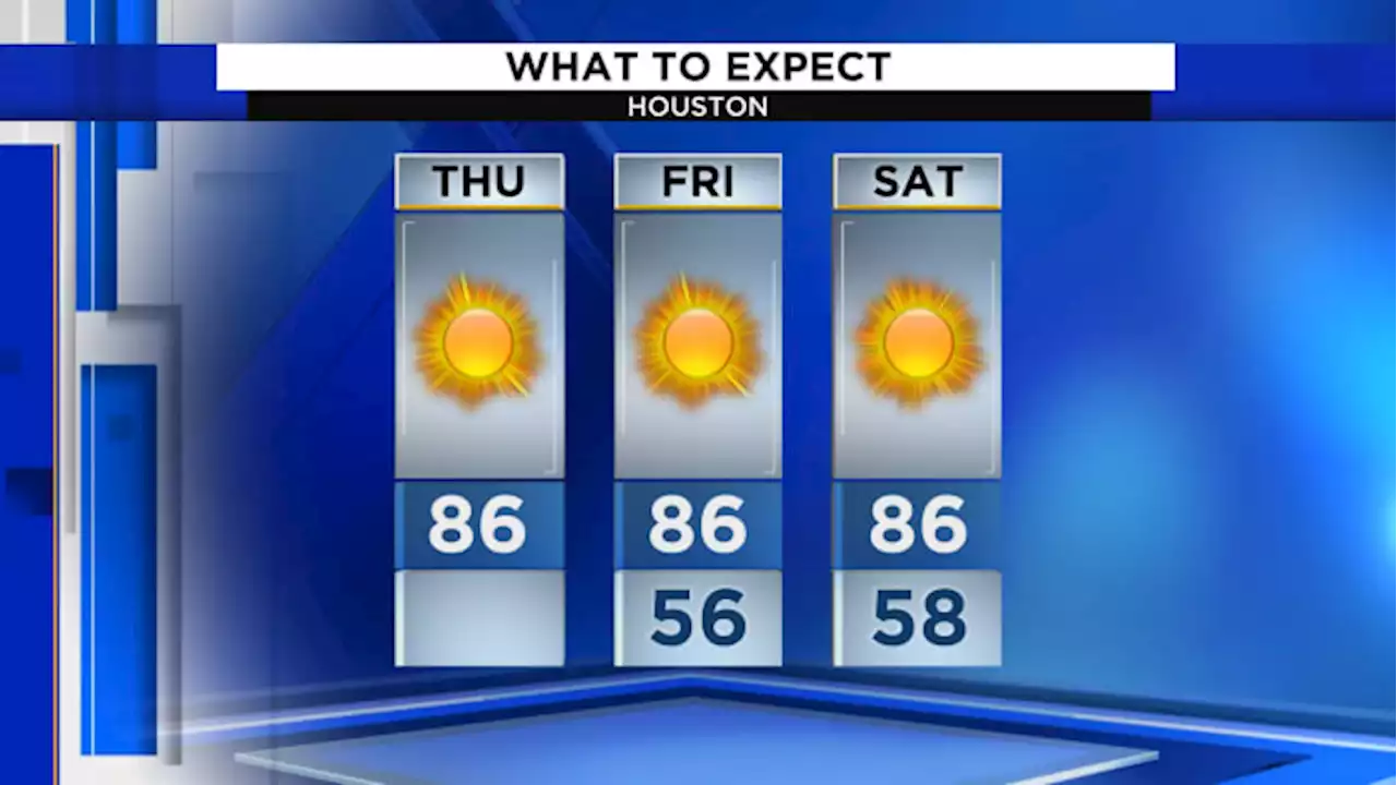 More cool mornings & warm afternoons through the weekend 🍂🍃