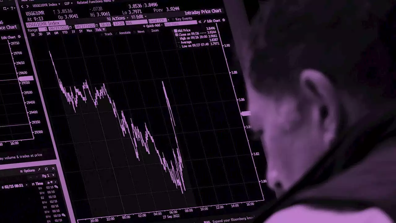 The rate shock reaction