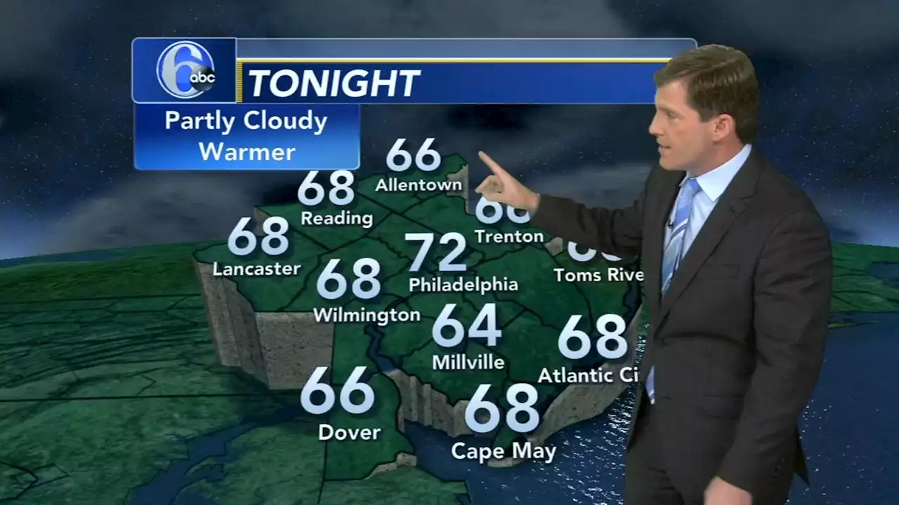 AccuWeather: Warm, Slightly Humid