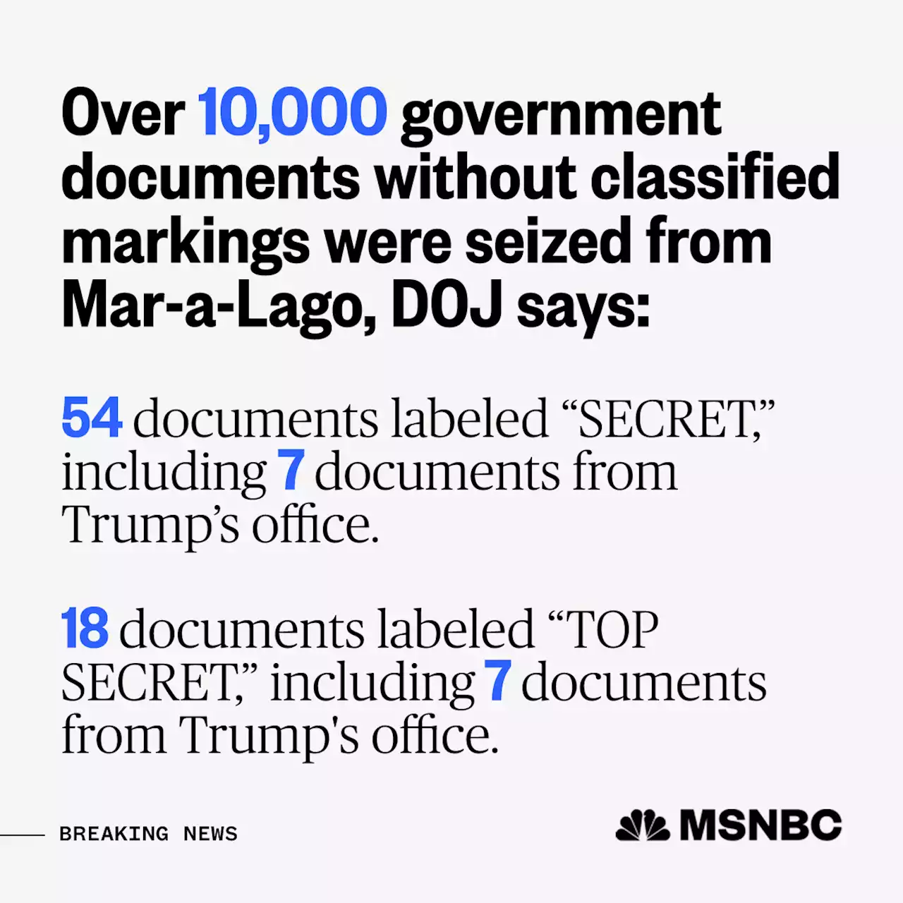 Newly unsealed doc details what the FBI seized from Mar-a-Lago