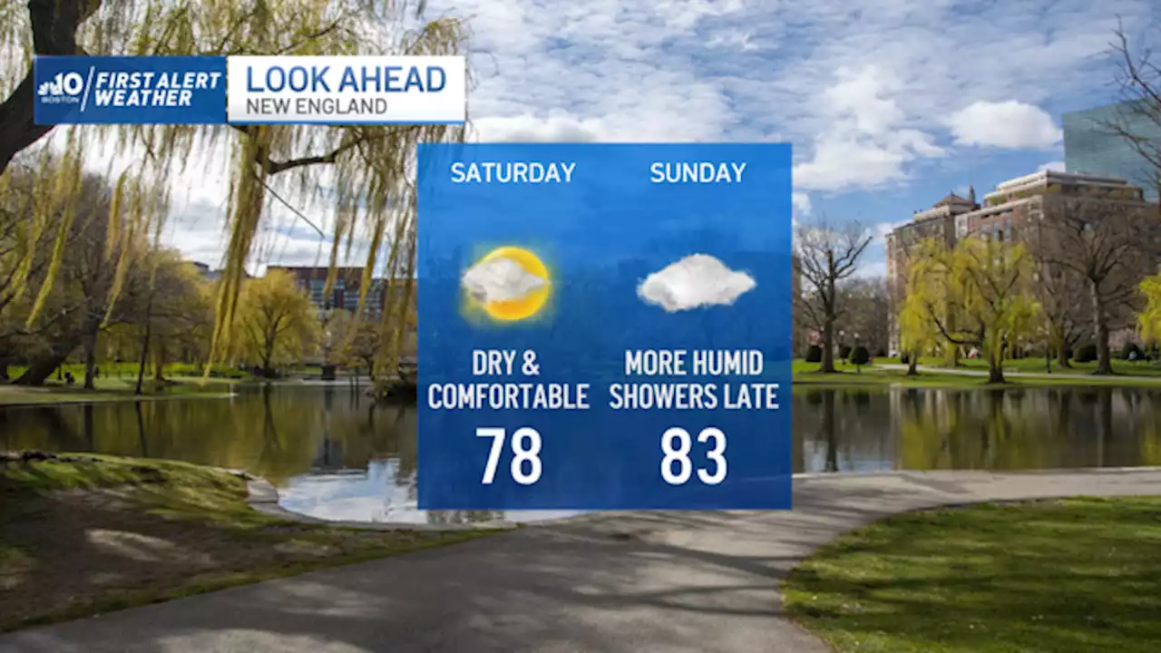 Labor Day Weekend Starts Dry, Finishes Damp