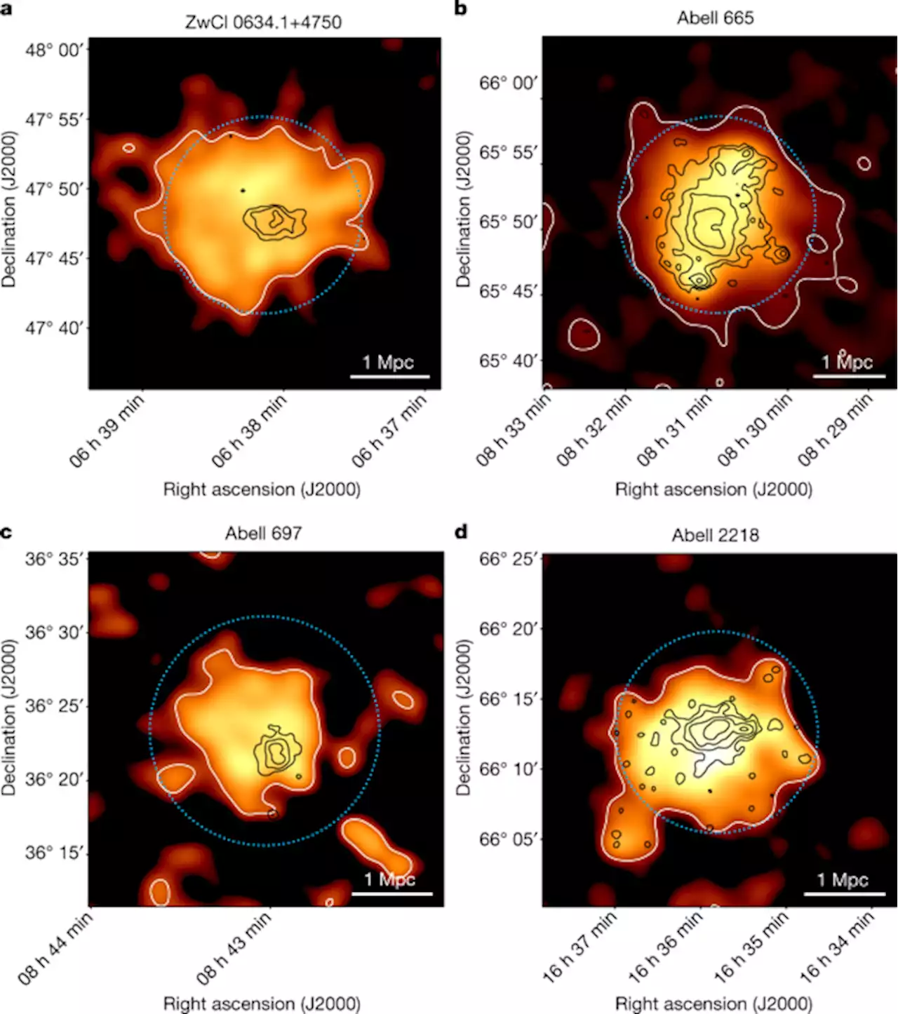 Galaxy clusters enveloped by vast volumes of relativistic electrons - Nature