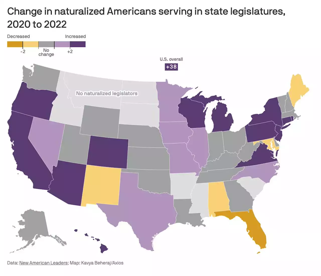 State legislatures see record number of first-generation immigrants