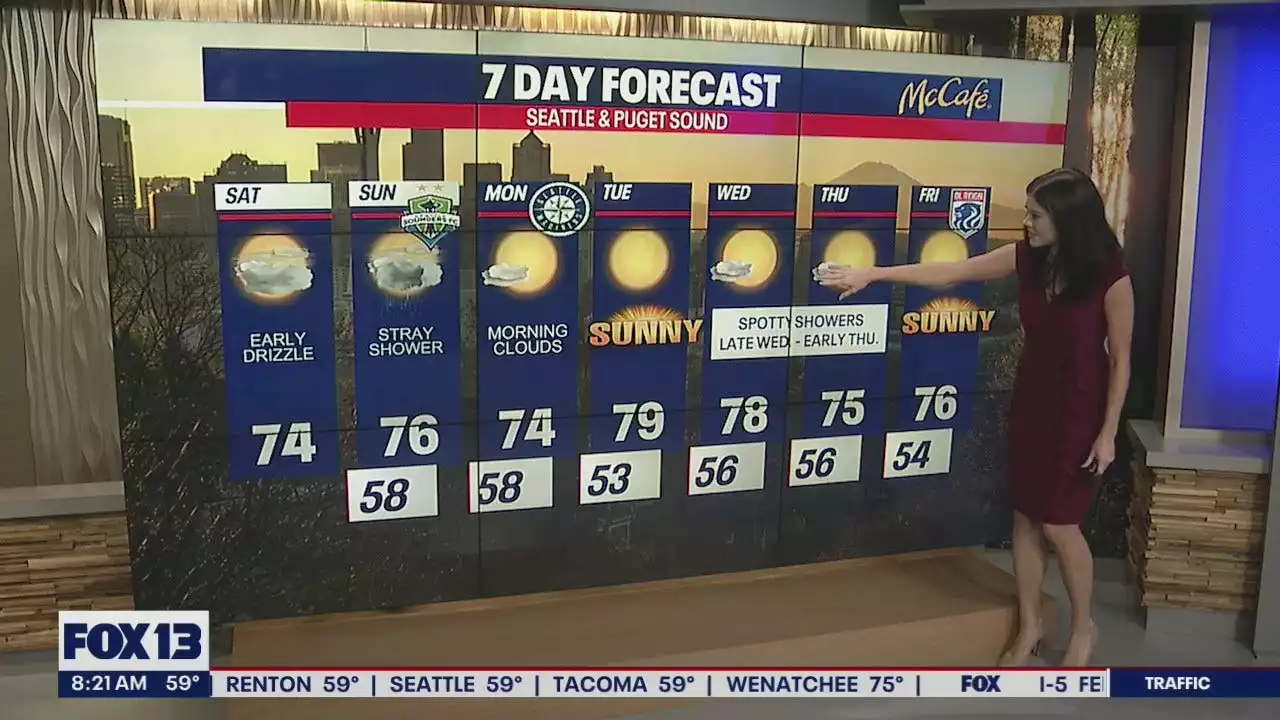 Mild, warm week ahead