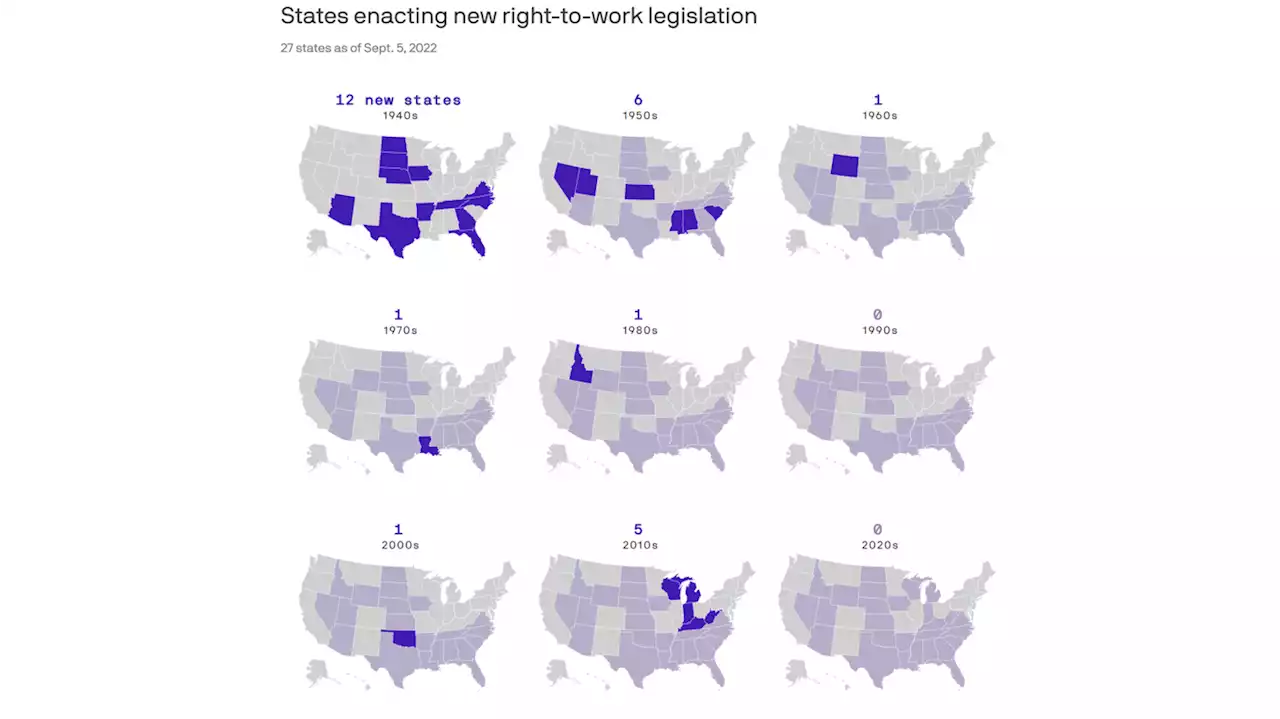 The lasting impact of right to work laws