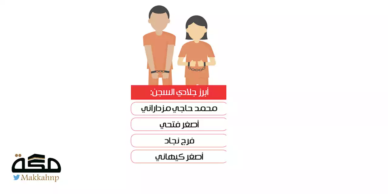 تقرير يفضح الجلادين في سجون طهران