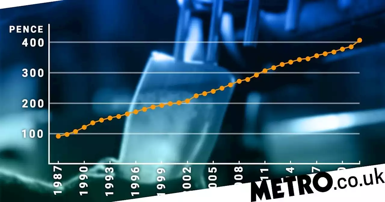 Pubs may have to charge you £20 a pint to survive energy crisis