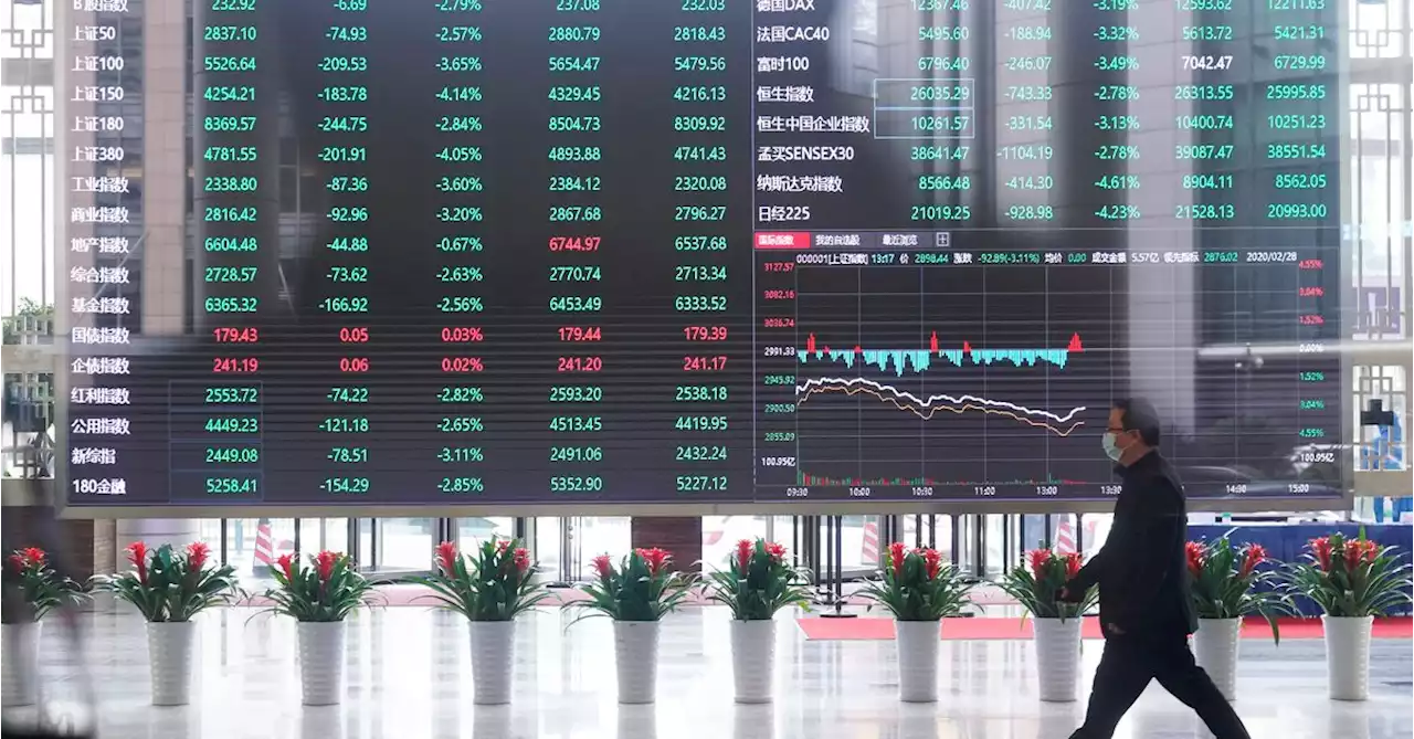 China-focused hedge funds lower exposure as risks mount