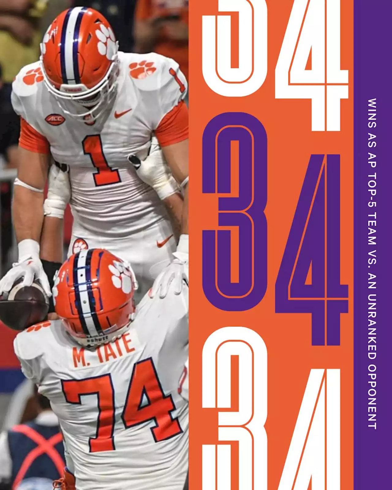 Uiagalelei, Clemson pull away to win vs. Georgia Tech