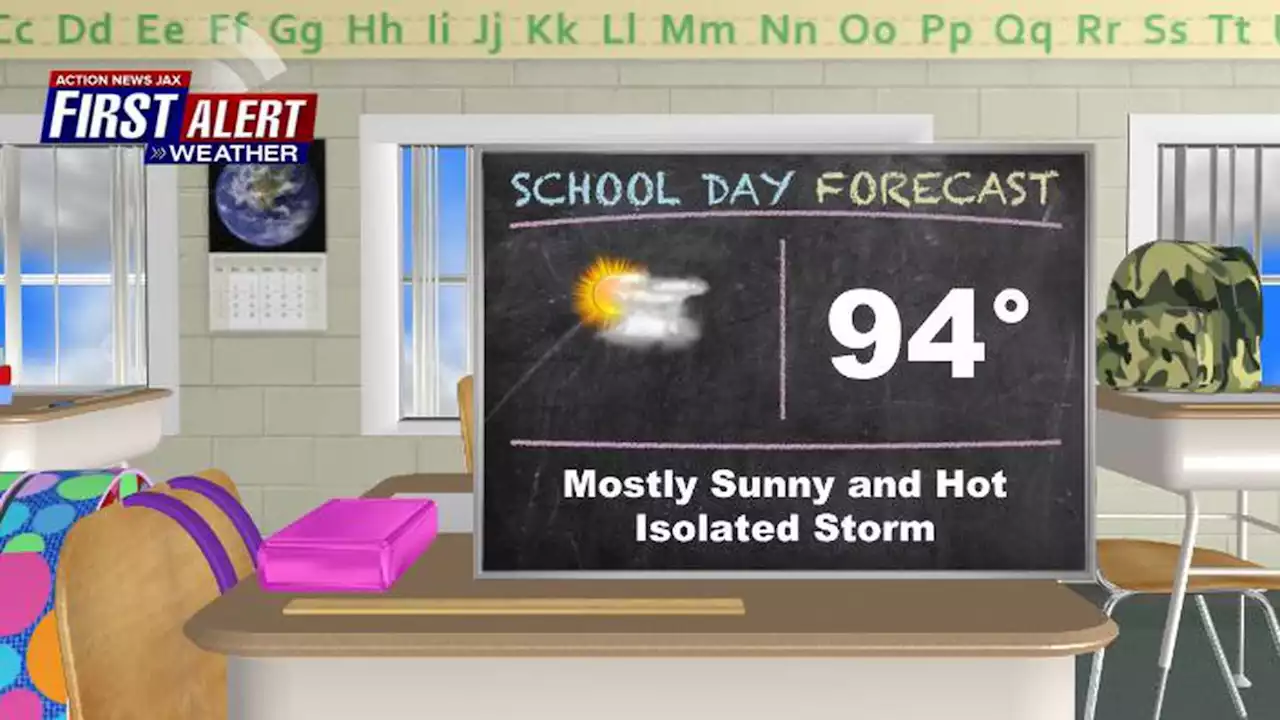 Hot, mainly dry return to work and school