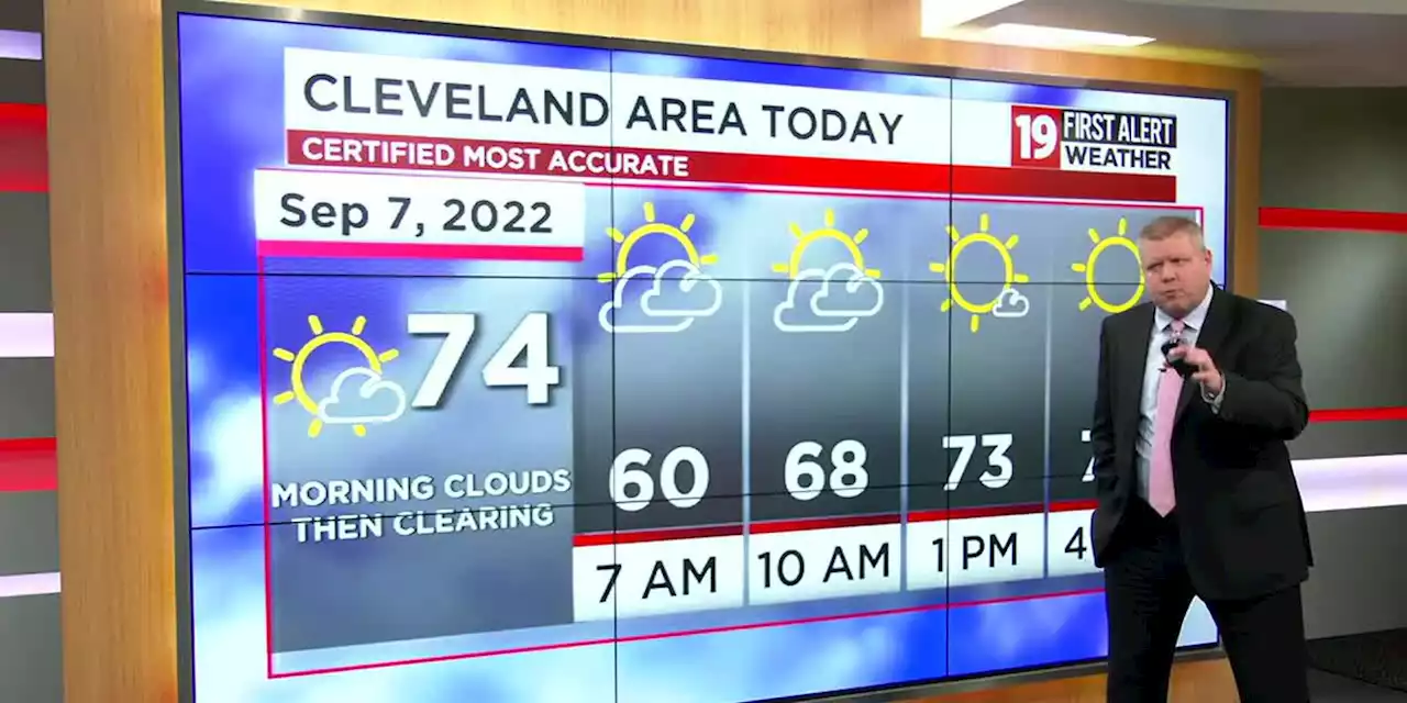 Lake effect shower possible for parts of Northeast Ohio on Wednesday; brighter days ahead