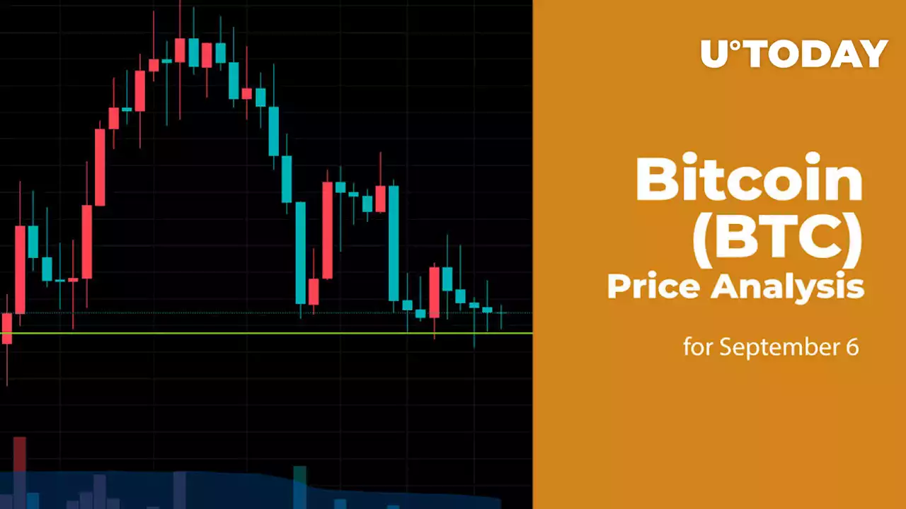 Bitcoin (BTC) Price Analysis for September 6