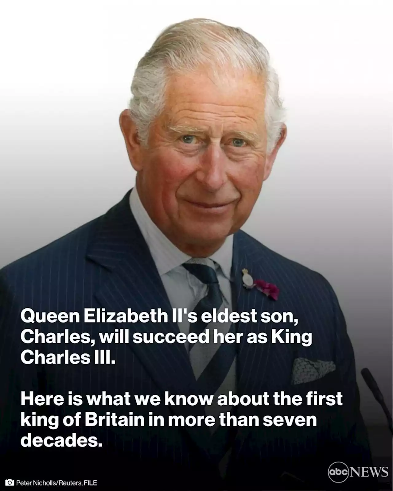 What to know about King Charles III of Britain