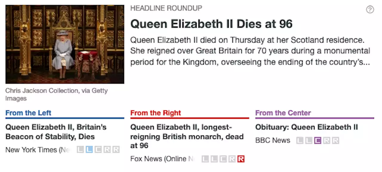 Queen Elizabeth II Dies at 96