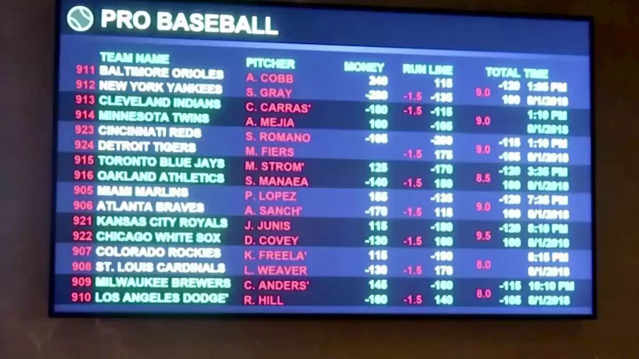 Prop 26 vs. Prop 27: Sports Betting Measures on November Ballot in California