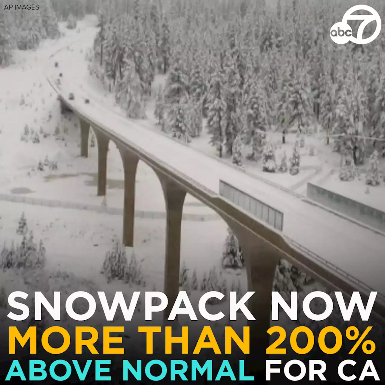 California snowpack now more than 200 percent above normal