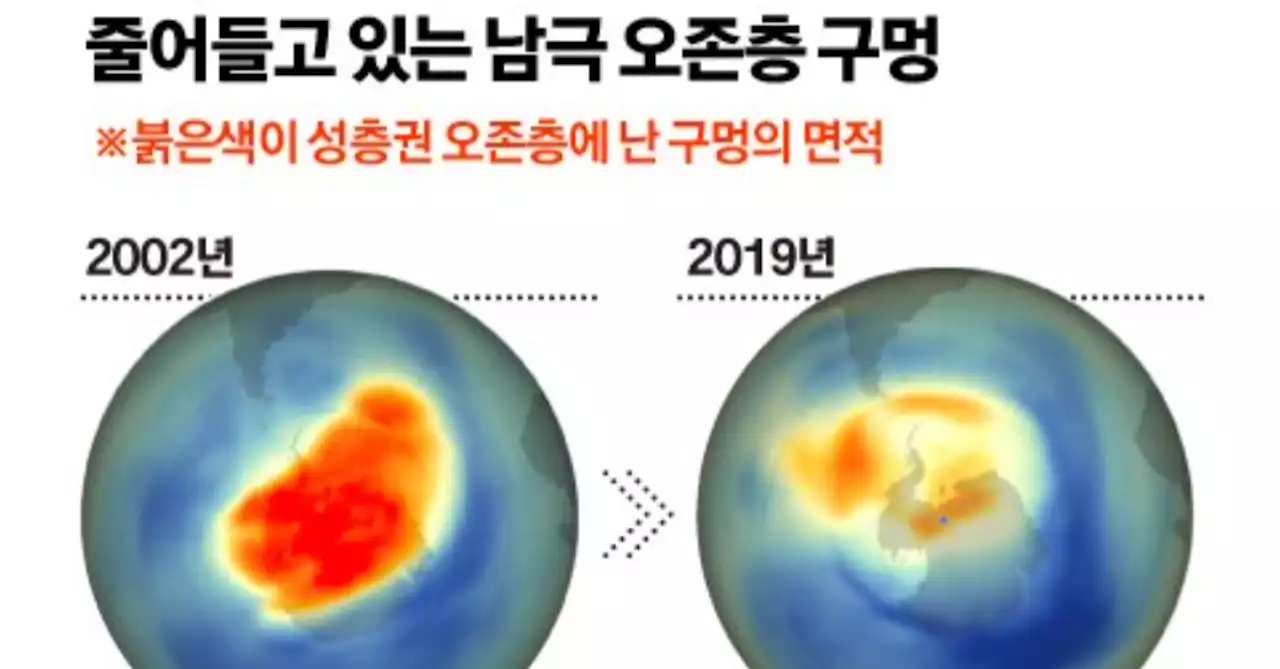 인류 노력에 지구가 응답했다…구멍난 오존층의 기적 | 중앙일보