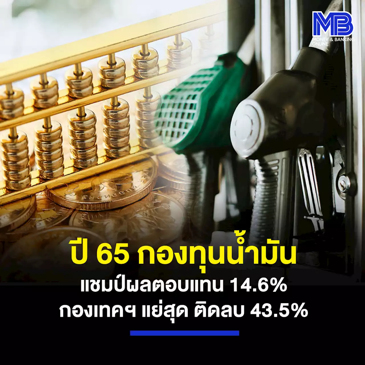 ปี 65 กองทุนน้ำมัน แชมป์ผลตอบแทน 14.6% กองเทคฯ แย่สุด ติดลบ 43.5%