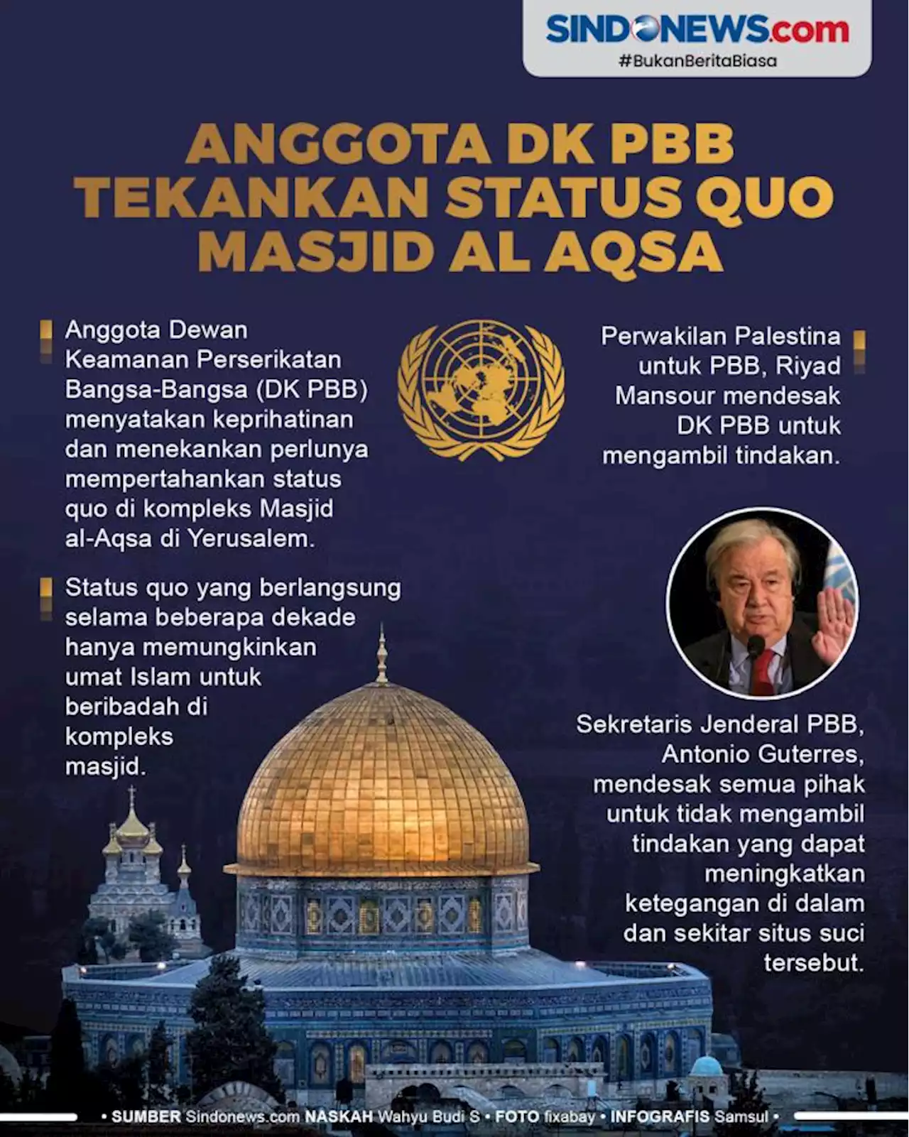 Anggota DK PBB Tekankan Status Quo Masjid Al Aqsa di Yerusalem