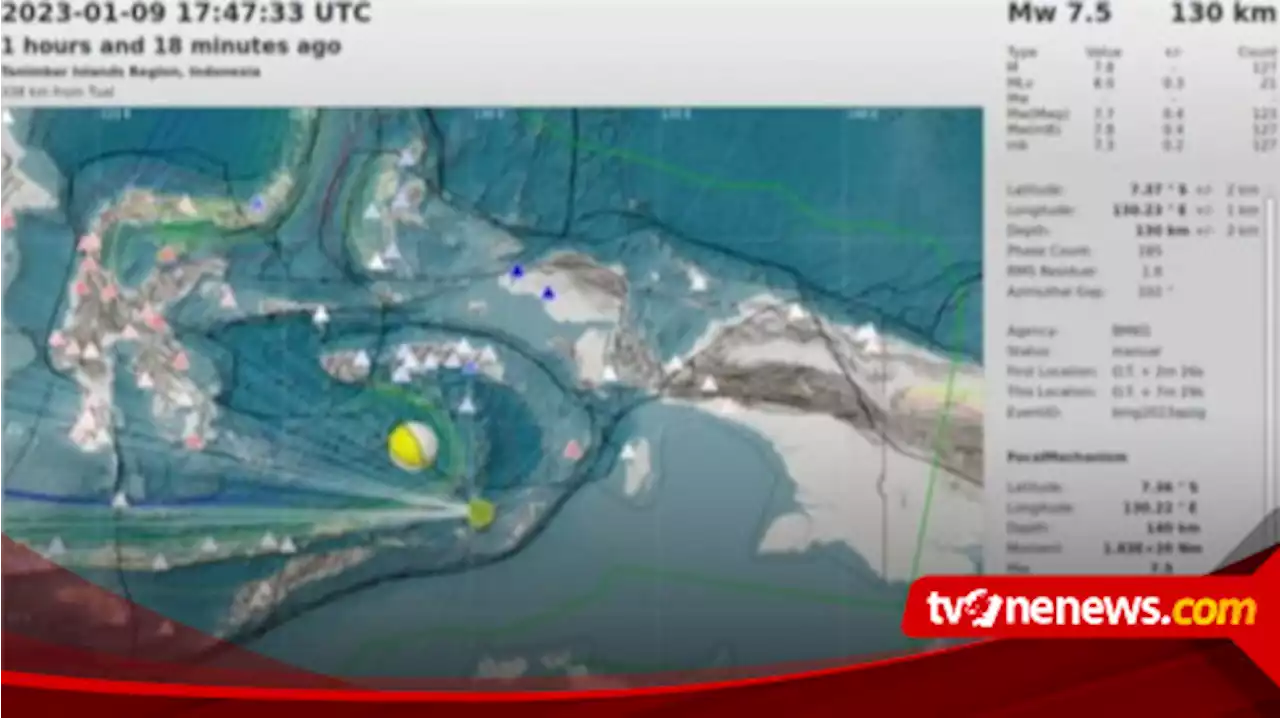 BMKG: Gempa Susulan di Maluku Terjadi Sebanyak 4 Kali