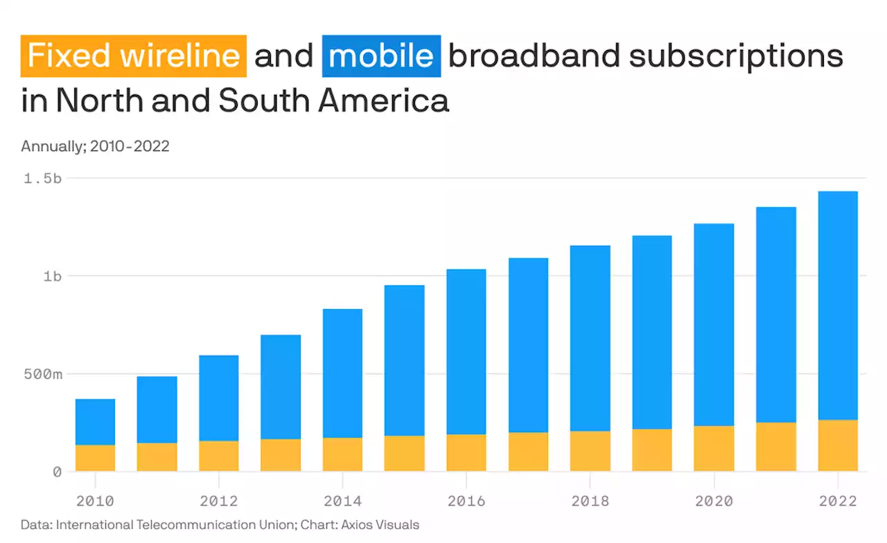 Cable companies eye mobile as next frontier