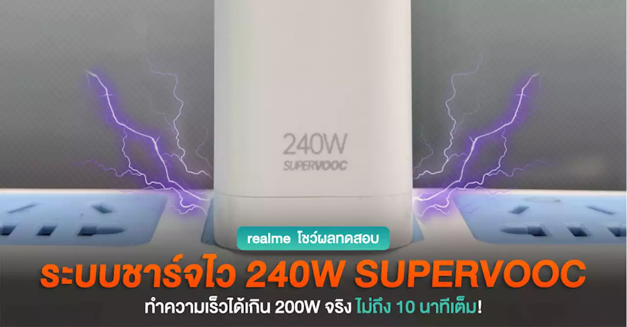realme โชว์ผลทดสอบชาร์จไว 240W ใหม่ ทำความเร็วทะลุ 200W ได้จริง ชาร์จไม่ถึง 10 นาทีเต็ม!