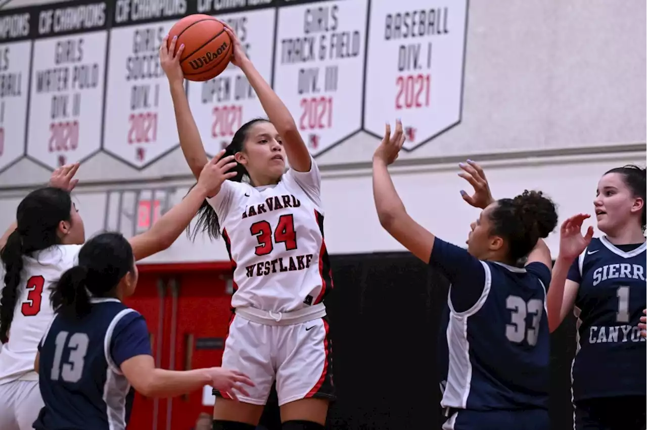 LA Daily News girls basketball Top 10 rankings, Jan. 10