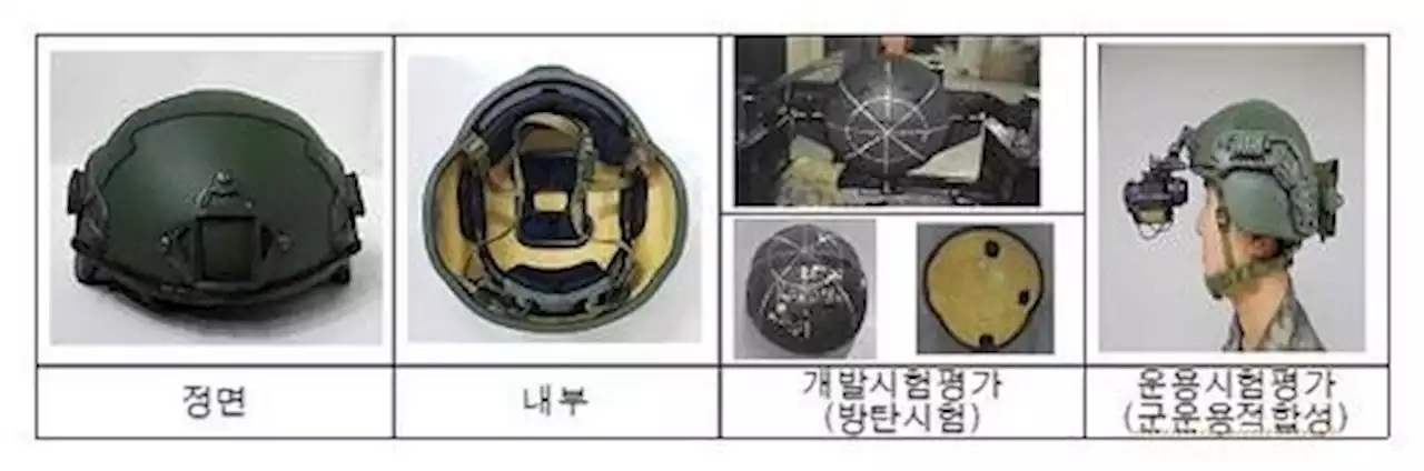 장병도 브랜드신발 신고 기능성 속옷 입는다…식단 11→34개로 | 연합뉴스