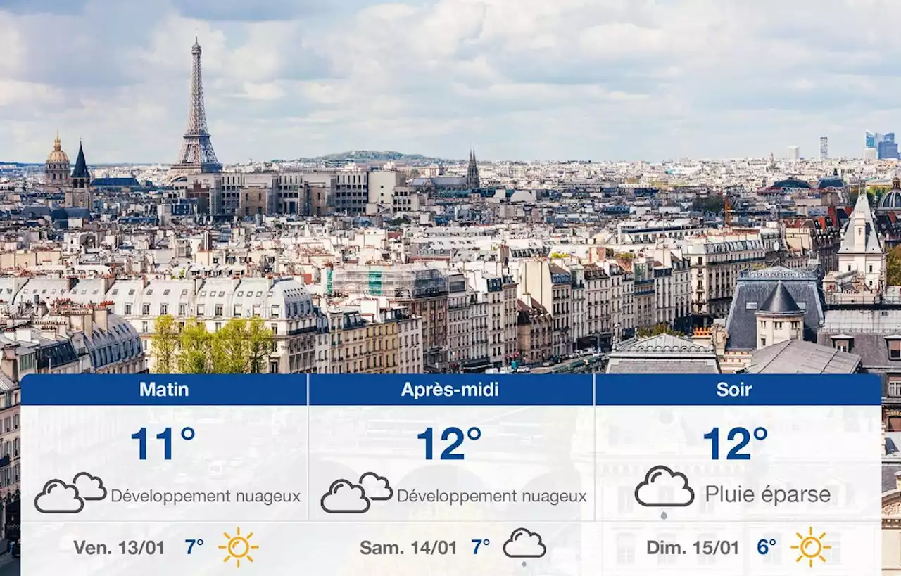 Prévisions météo du jeudi 12 janvier 2023 à Paris