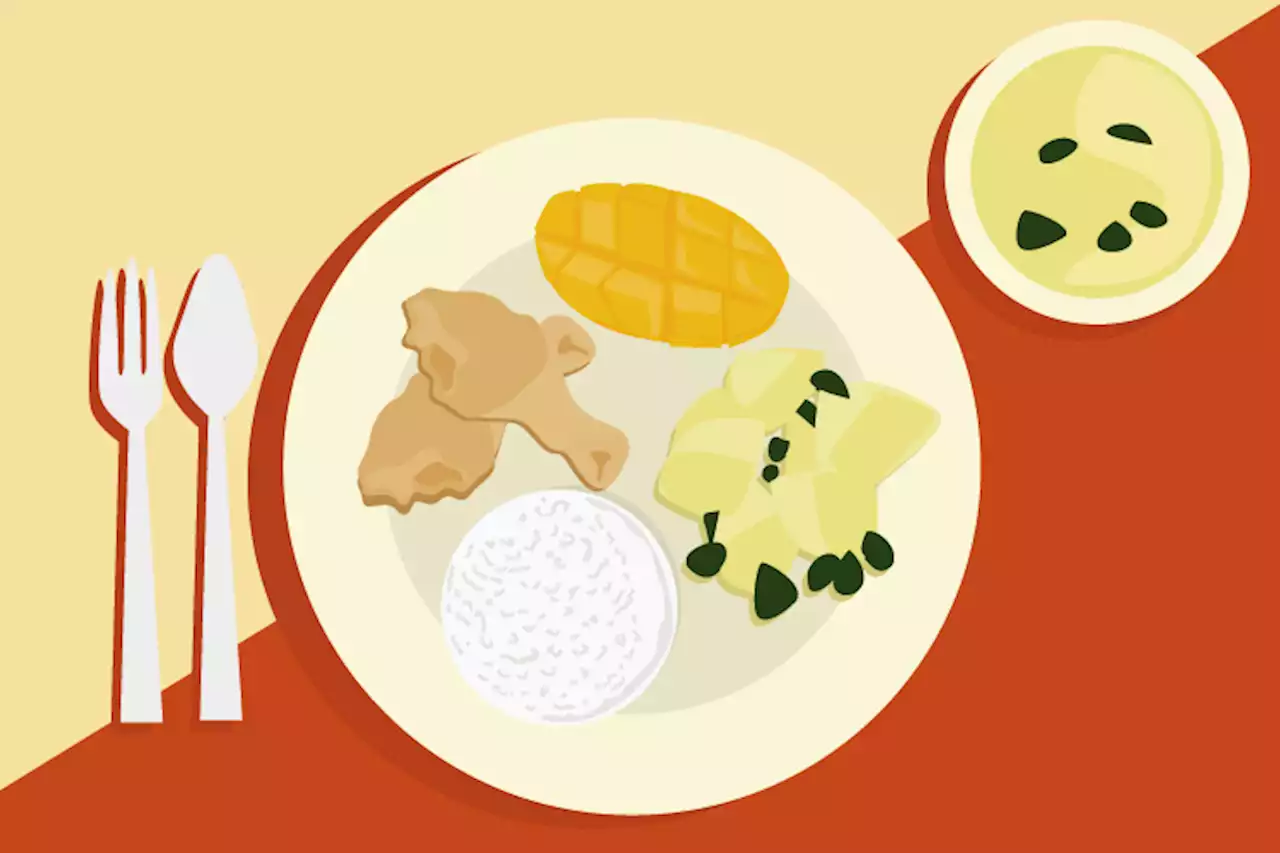 LOOK: This is the recommended food plate for Filipinos