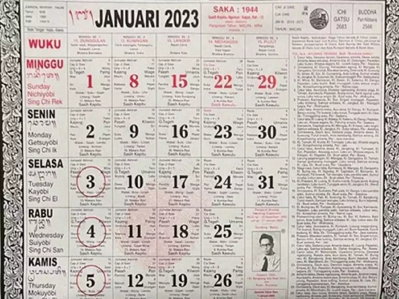 Kalender Bali Kamis 12 Januari 2023: Hari Baik Memulai Beternak, Hindari Membangun Rumah