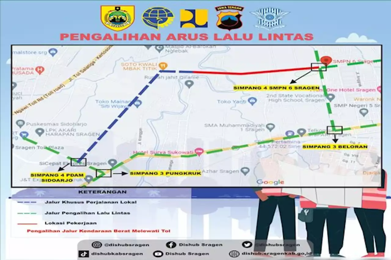 Ada Proyek Jalan Nasional, Jalur Pungkruk-SMPN 6 Sragen Ditutup Mulai Senin