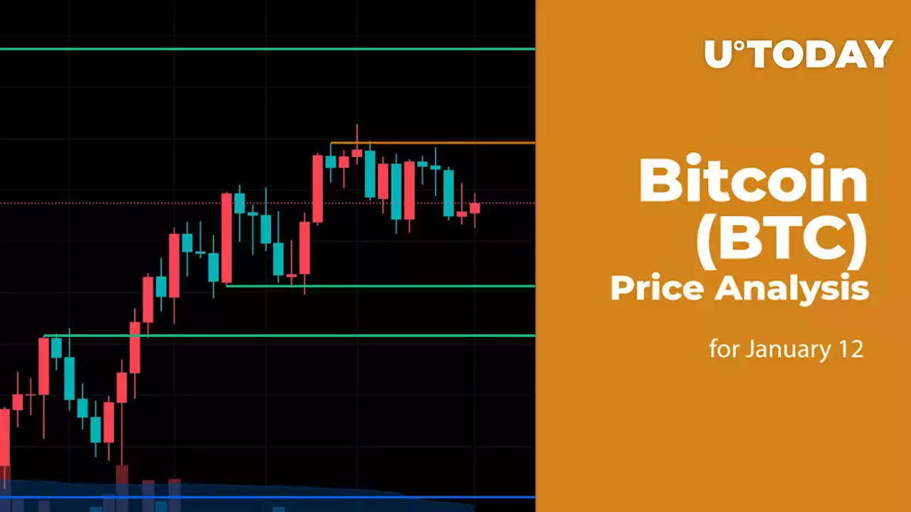 Bitcoin (BTC) Price Analysis for January 12